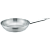 Сковороды