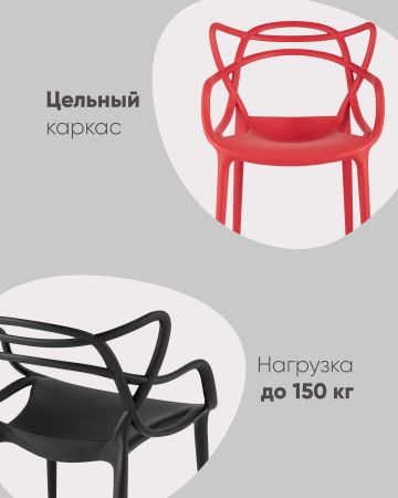 Стул Masters (Мастерс) пластик белый